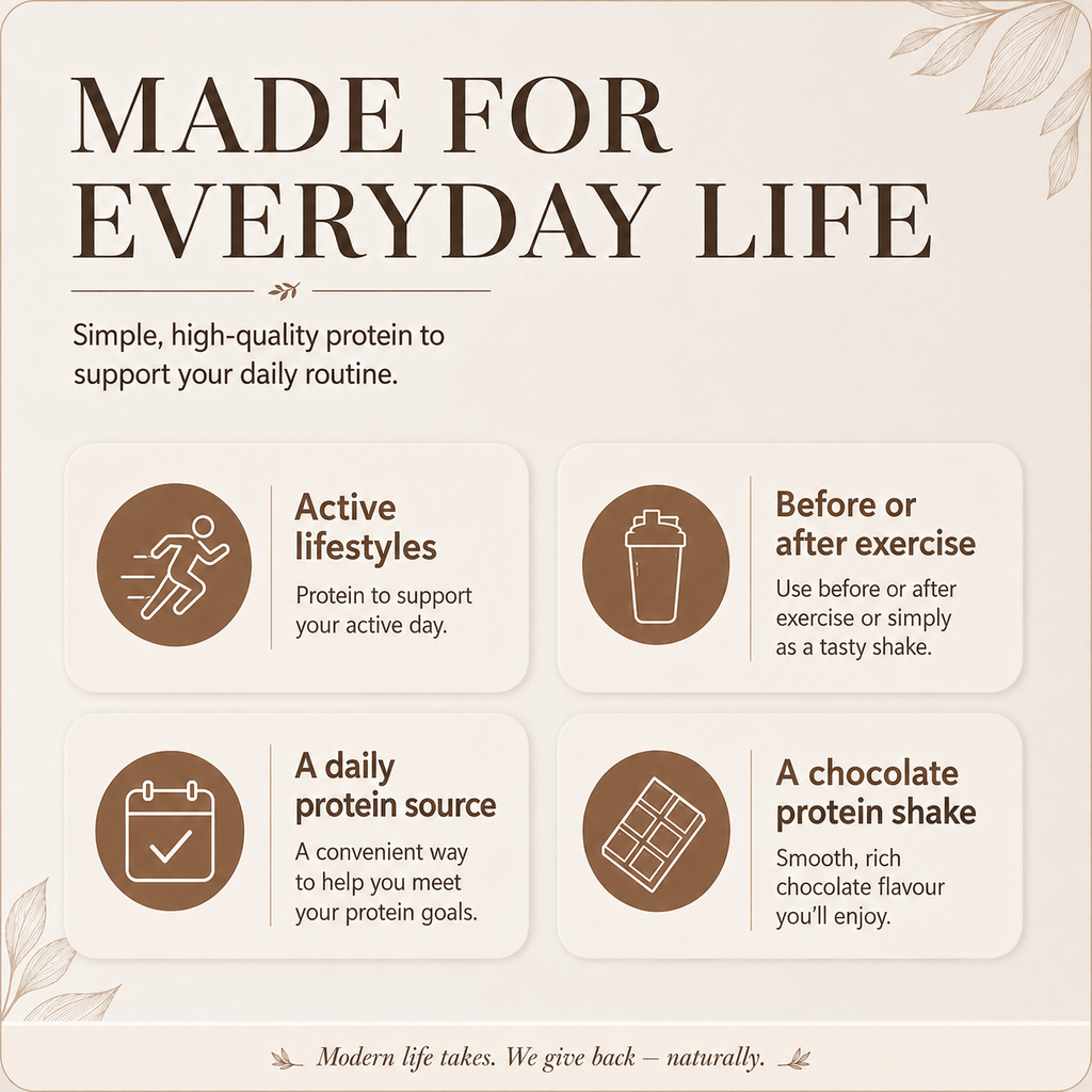 Grass-fed chocolate whey protein for active lifestyles and before or after exercise