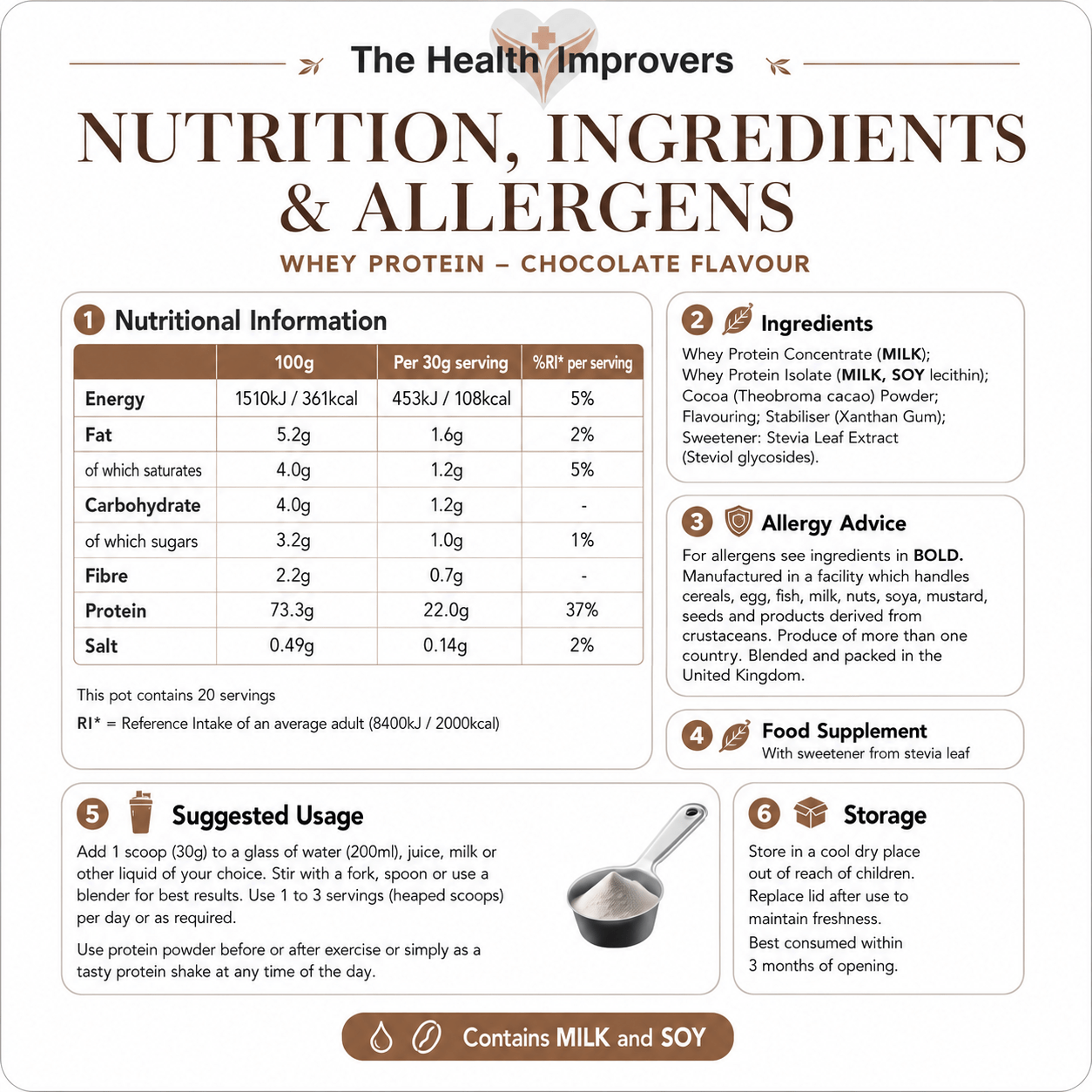 Grass-fed chocolate whey protein nutrition information, ingredients and allergens including milk and soy