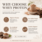 Why choose grass-fed chocolate whey protein, 22g protein, no added sugar, supports muscle and bone maintenance