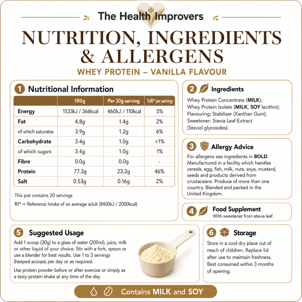 Grass-fed vanilla whey protein nutrition information, ingredients and allergens including milk and soy