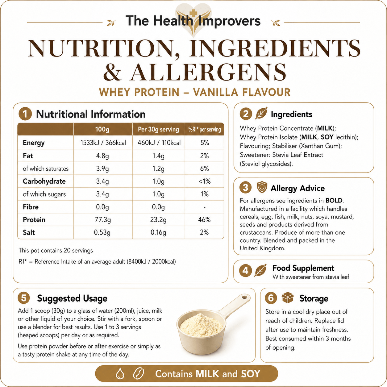 Grass-fed vanilla whey protein nutrition information, ingredients and allergens including milk and soy