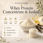What's inside grass-fed vanilla whey protein, whey concentrate and isolate with 23g protein per serving