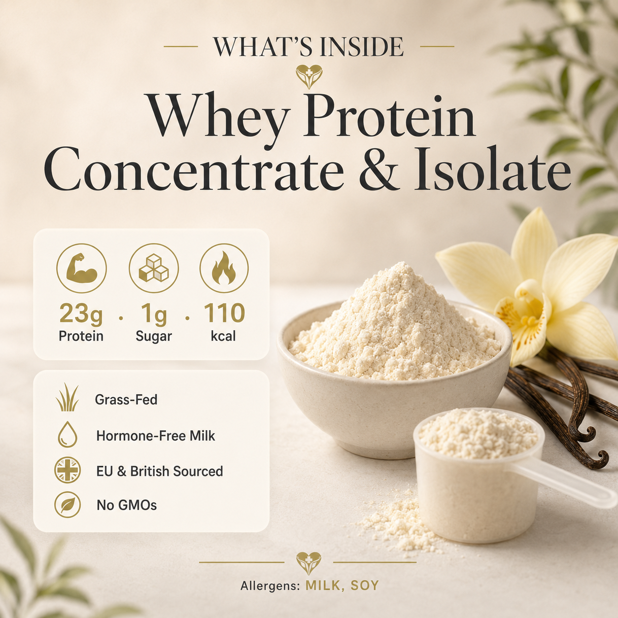What's inside grass-fed vanilla whey protein, whey concentrate and isolate with 23g protein per serving