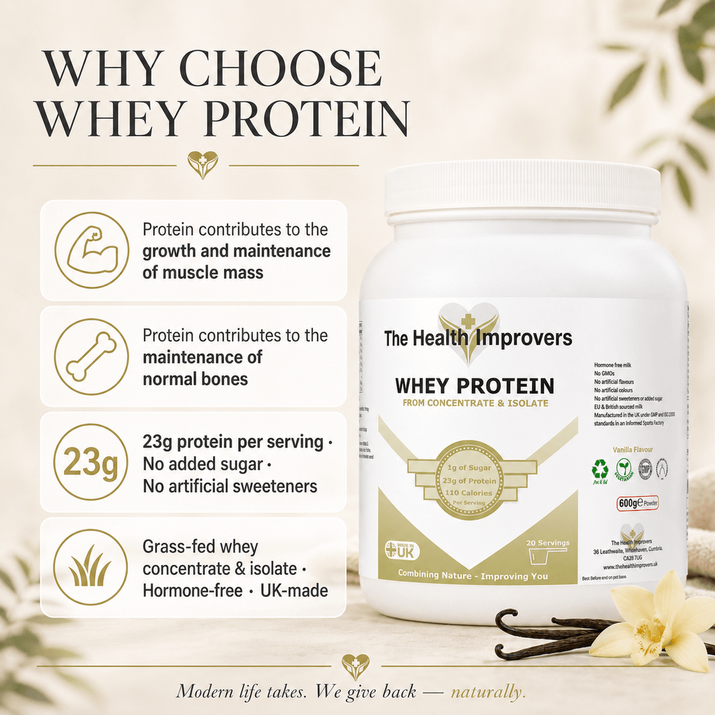 Why choose grass-fed vanilla whey protein, 23g protein, no added sugar, supports muscle and bone maintenance