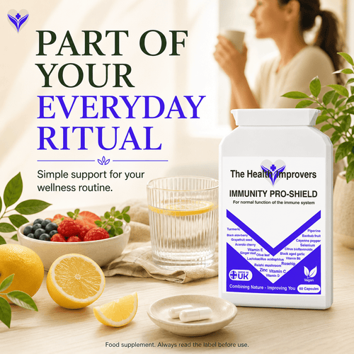 Immunity Pro-Shield supplement as part of an everyday wellness routine