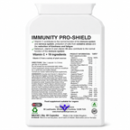 Immunity Pro-Shield supplement facts and ingredients panel
