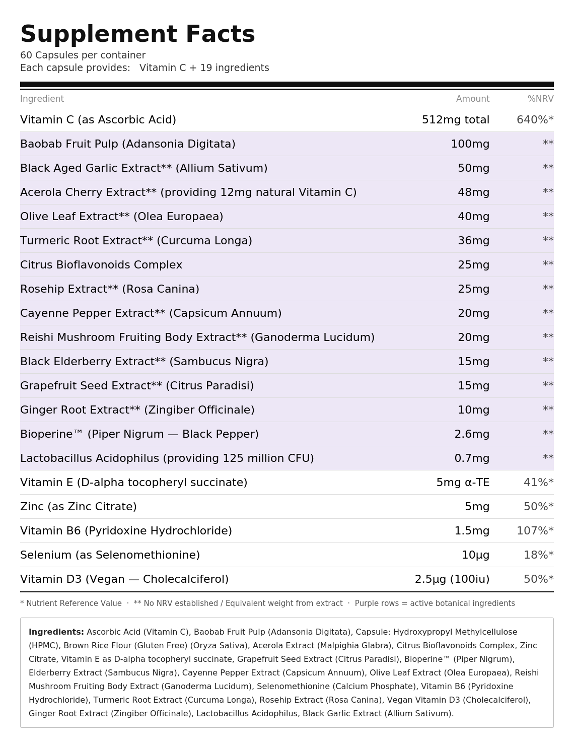 Immunity Pro-Shield Supplement for Improved Function of the Immune System | Vegan