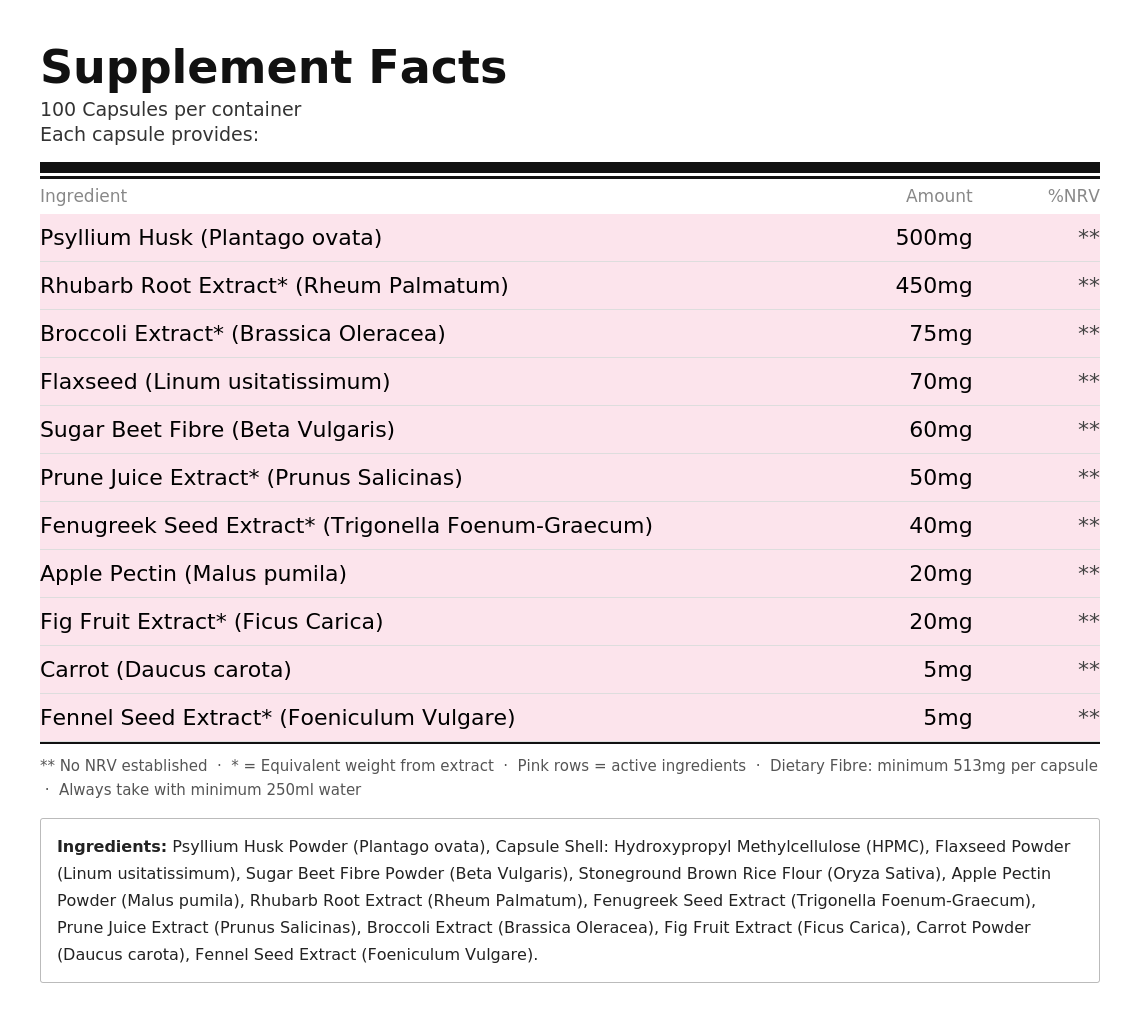 Fibre Complex for Digestive Regularity, Bloating & Gut Balance | Natural Stool Softener