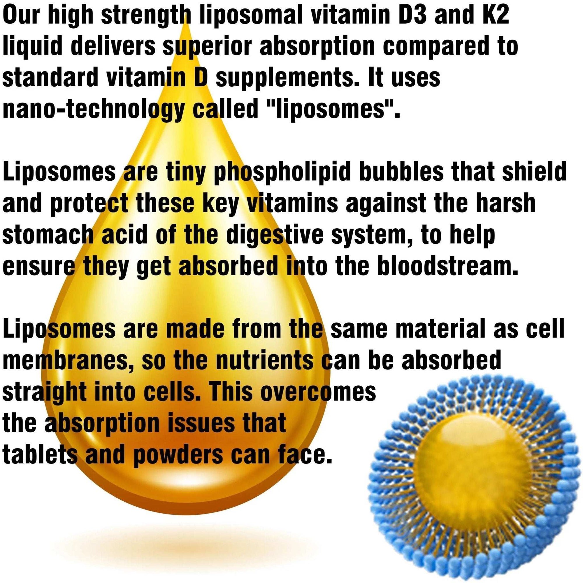 Liposomal Liquid Vitamin D3 + K2 Supplement | Optimal Absorption | - The Health Improvers