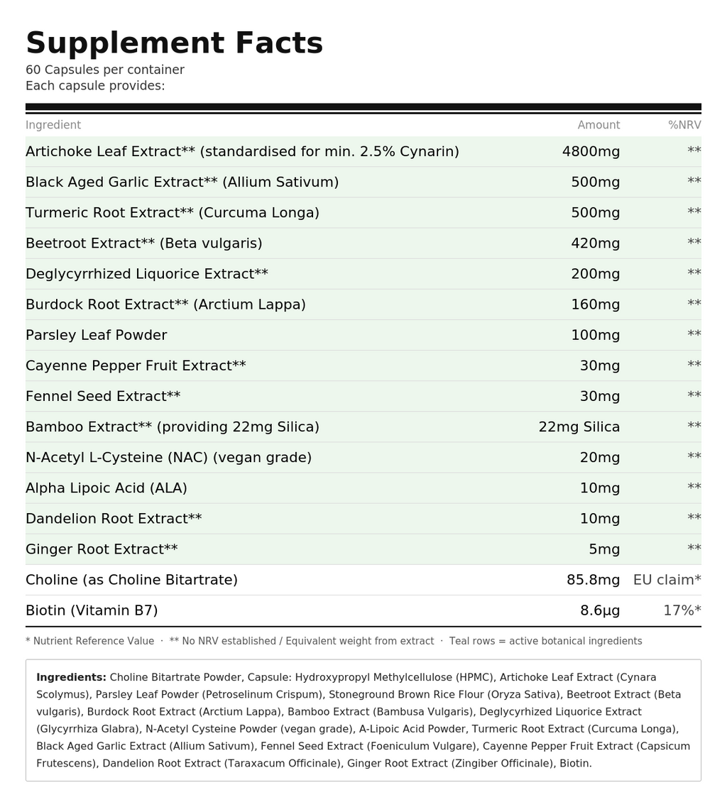 Liver & Gallbladder Complex Supplement | Natural Detox, Cleanse & Cell Protection