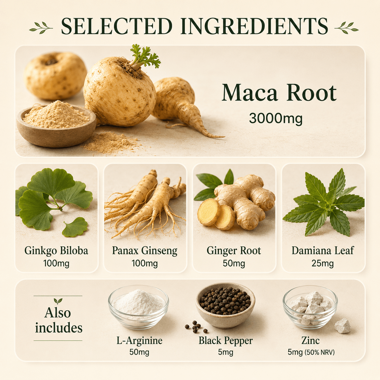 Selected ingredients in Maca Complex including maca root, zinc, L-arginine, ginkgo biloba and black pepper