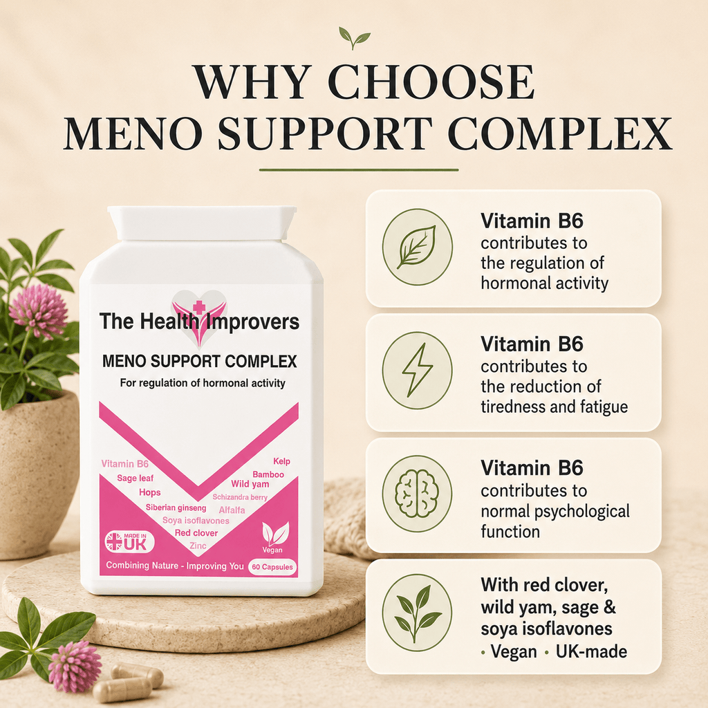 Why choose Meno Support Complex, vitamin B6 contributes to the regulation of hormonal activity and to the reduction of tiredness and fatigue, with red clover, wild yam and sage
