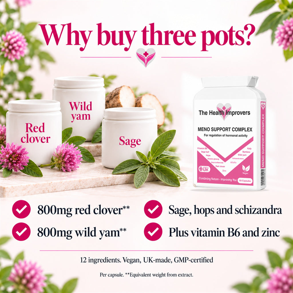 Why buy three pots? Meno Support Complex compared with buying red clover, wild yam and sage separately