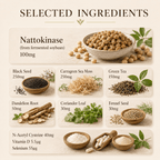 Selected ingredients in Nattokinase Complex including nattokinase, green tea and grape seed