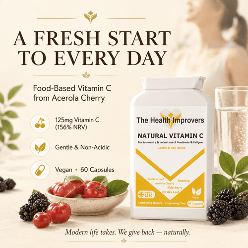 A fresh start to every day, Natural Vitamin C as part of a daily routine