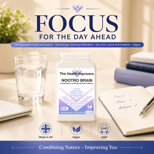 Nootro Brain, focus for the day ahead as part of a daily routine