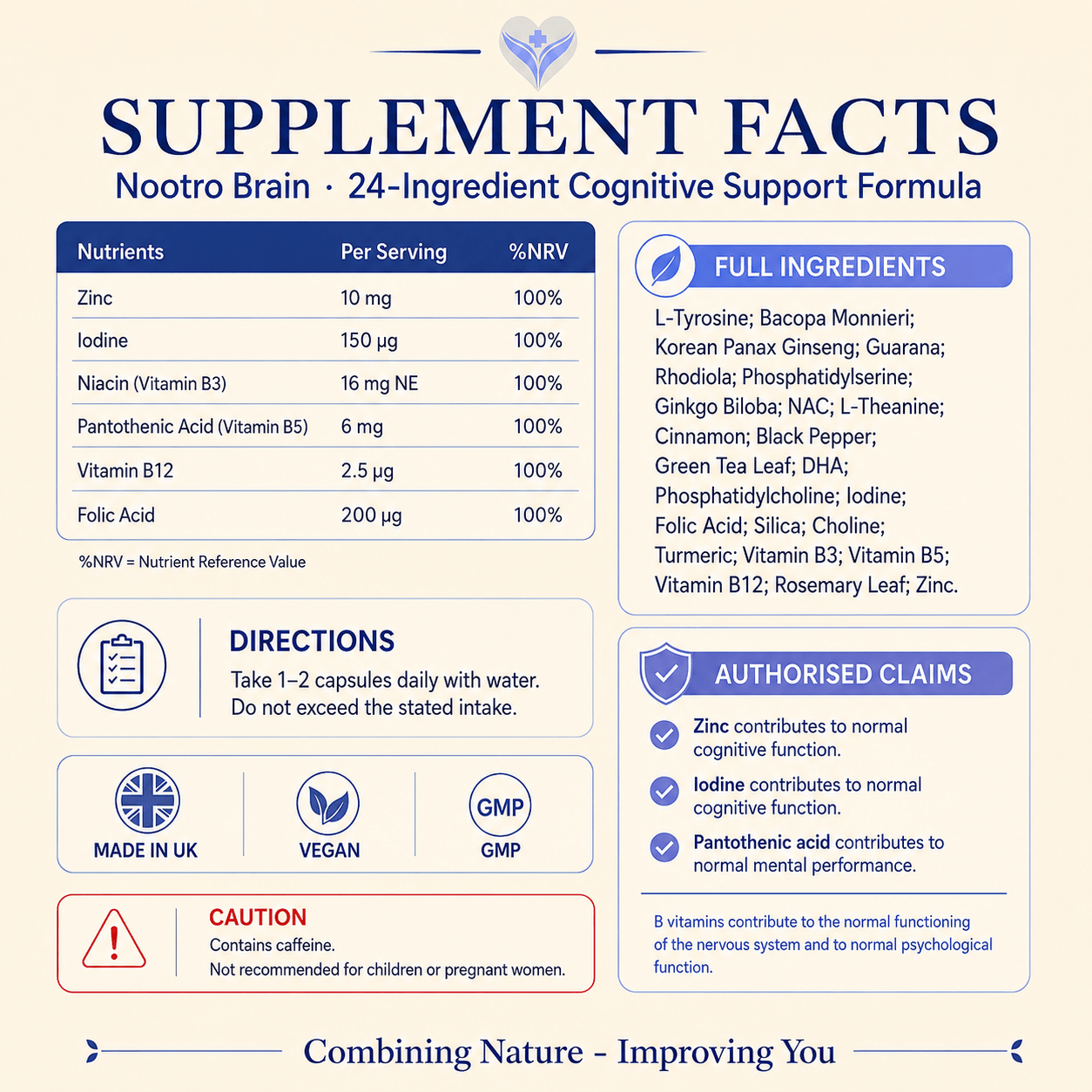 Nootro Brain supplement facts and full ingredients panel, contains caffeine