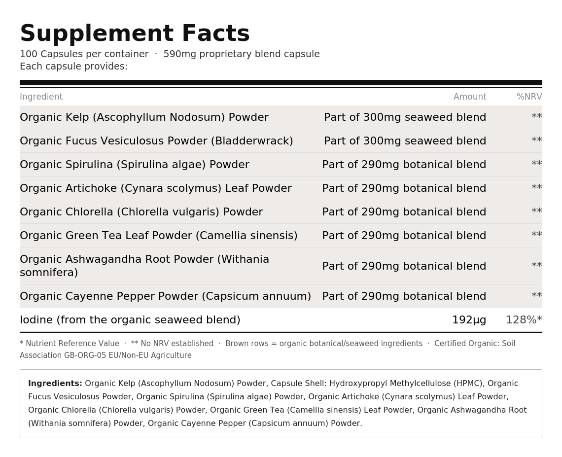Organic Alkalising Detox Supplement | Seaweed, Greens & Adaptogens