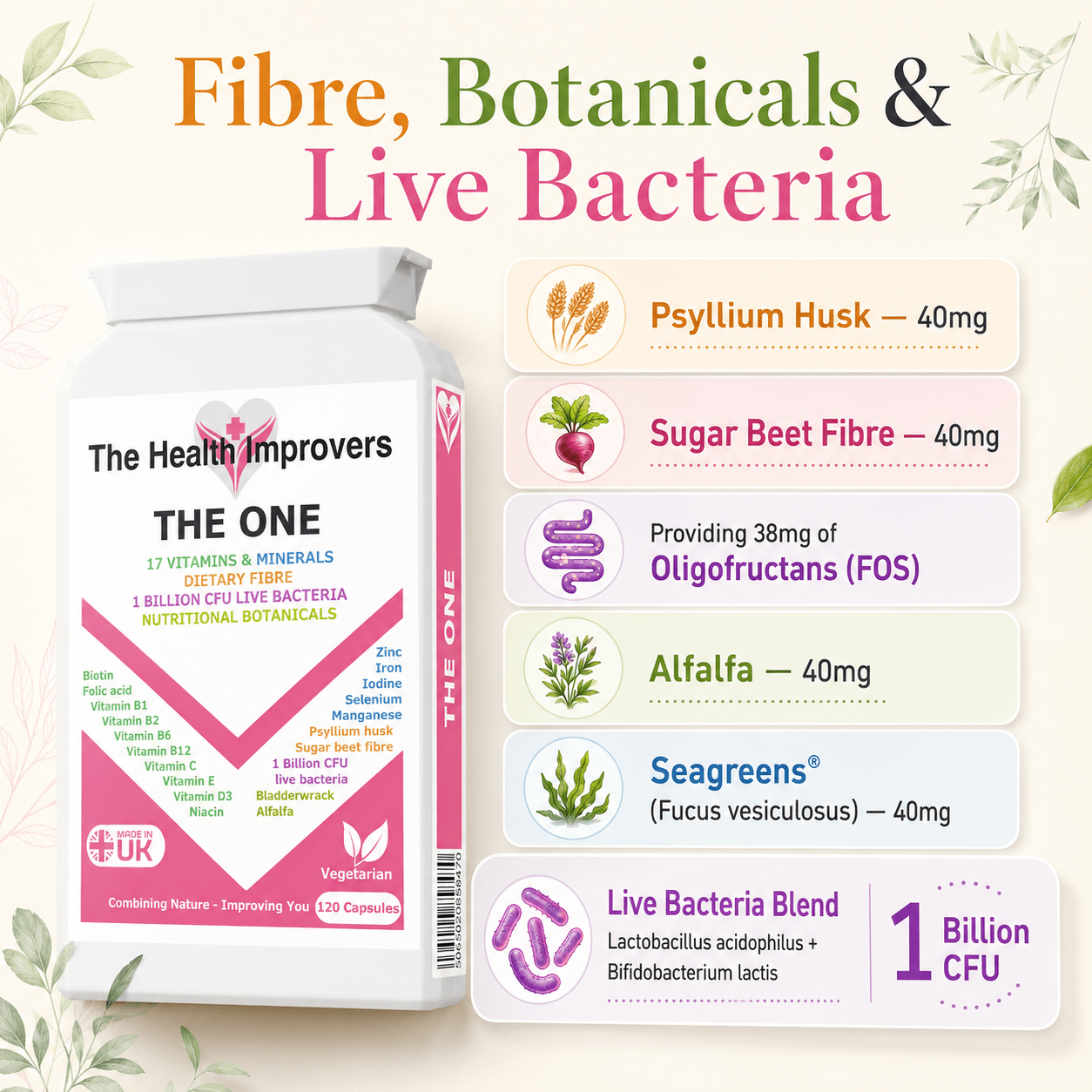 The One also contains dietary fibre, phytonutrient botanicals and 1 billion CFU live bacteria