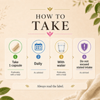 How to take The One, one capsule daily with water
